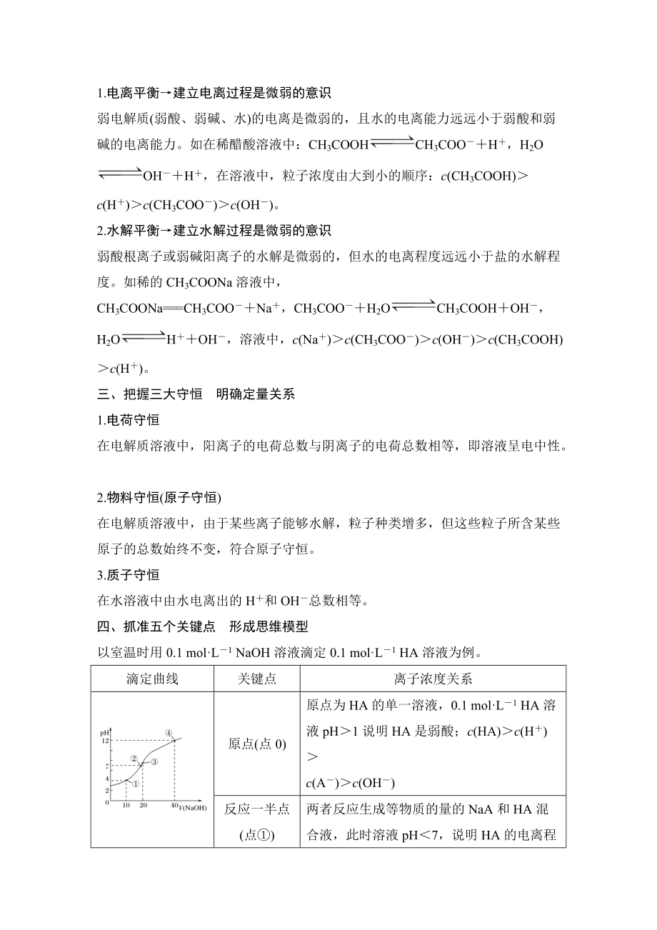 专题七分布系数图及溶液中粒子浓度关系.doc_第2页