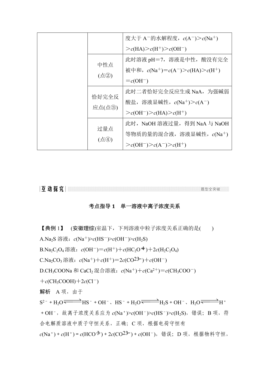 专题七分布系数图及溶液中粒子浓度关系.doc_第3页