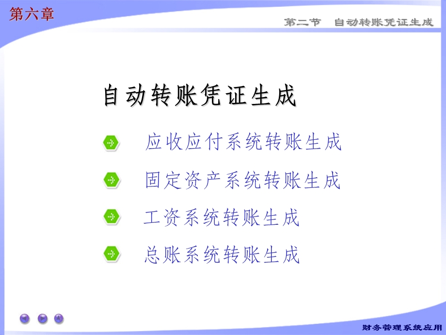 财务会计信息系统2自动转账凭证生成课件.ppt_第1页