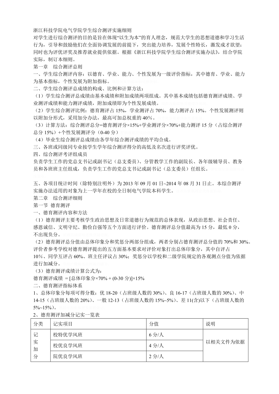 科技学院电气学院学生综合测评实施细则.doc_第1页