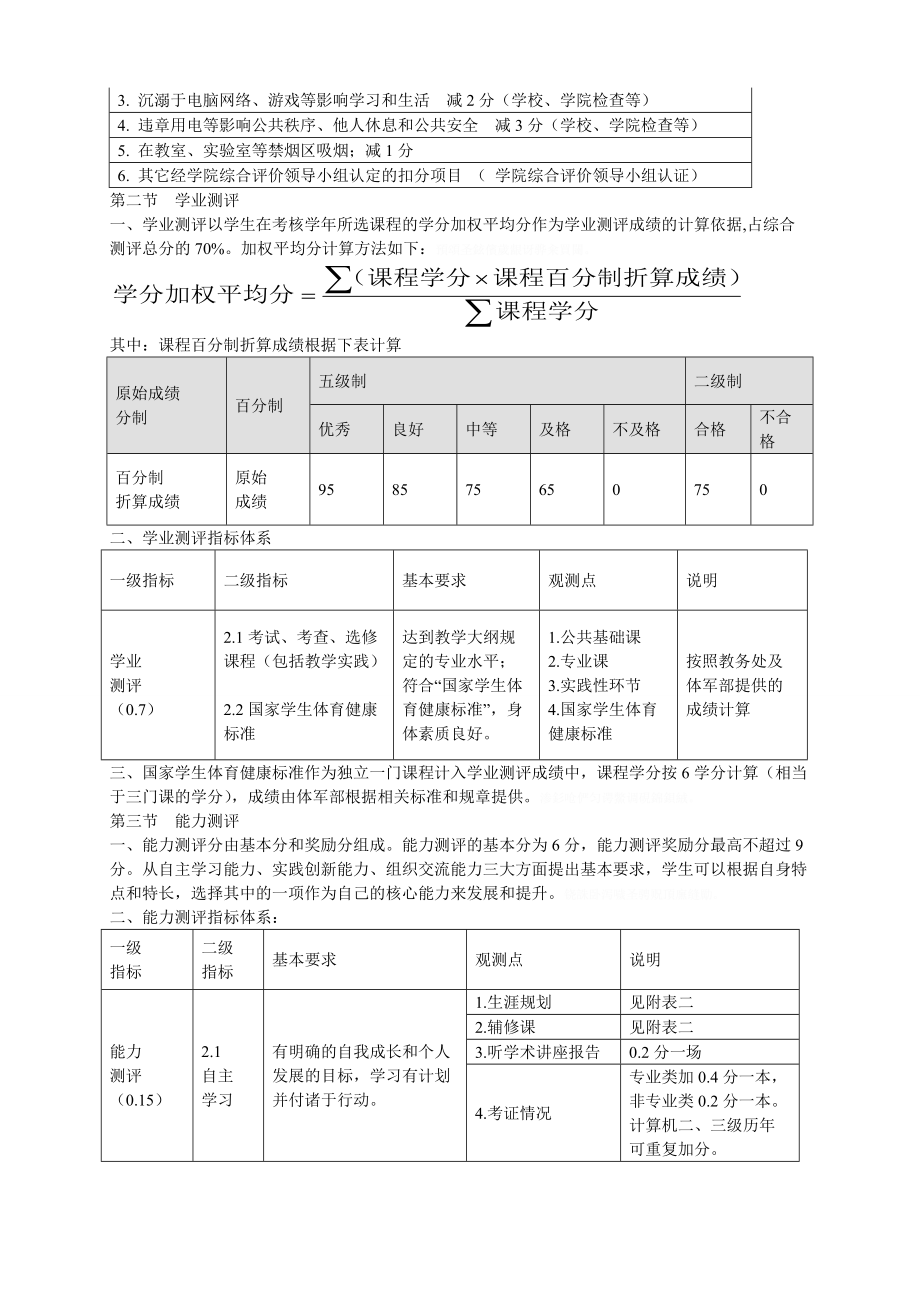 科技学院电气学院学生综合测评实施细则.doc_第3页