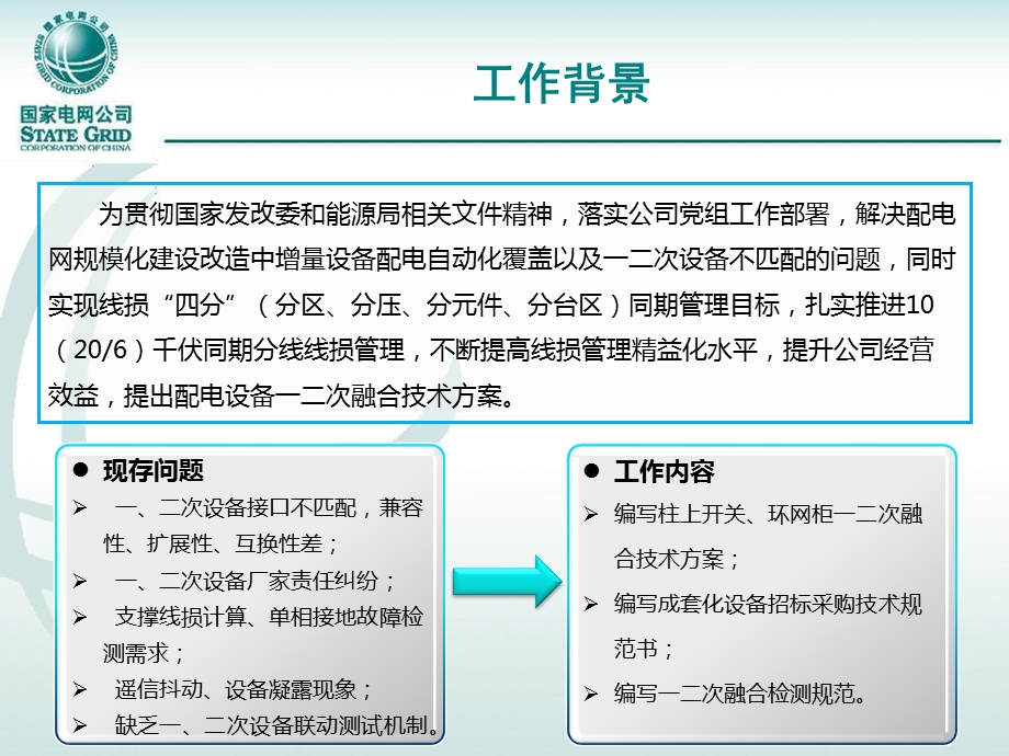 配电设备一二次融合技术方案参考文档课件.ppt_第3页