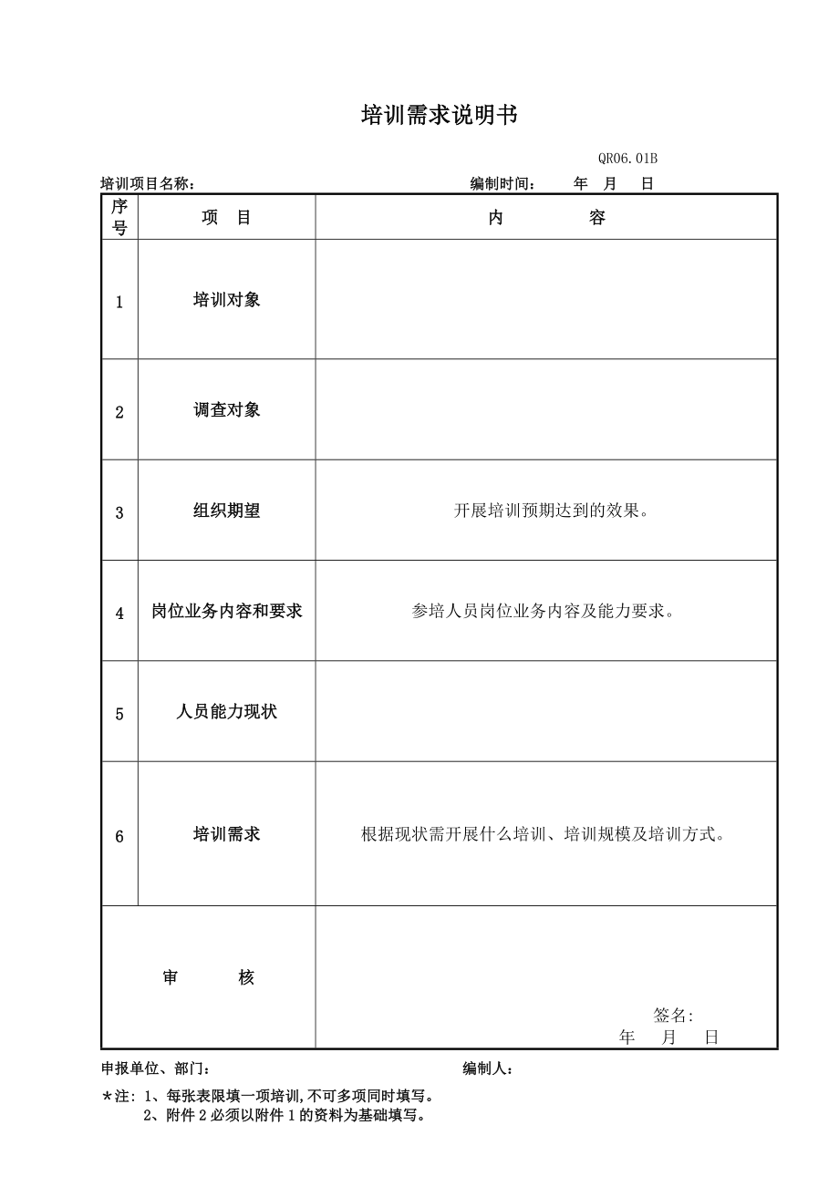 培训需求说明书电力建设工程公司.doc_第1页