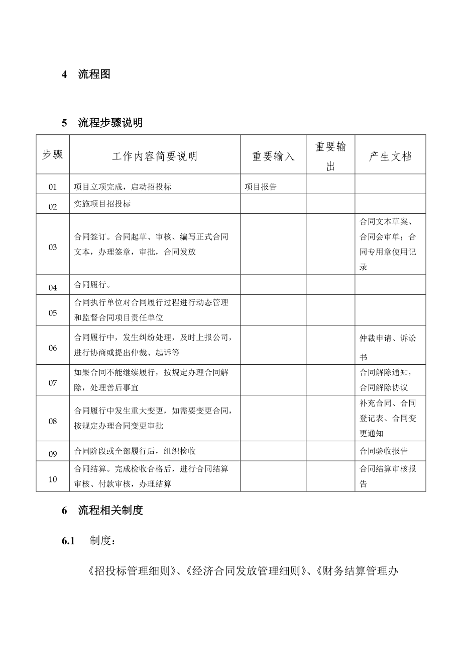 有限公司合同管理制度(合同管理主流程).doc_第3页