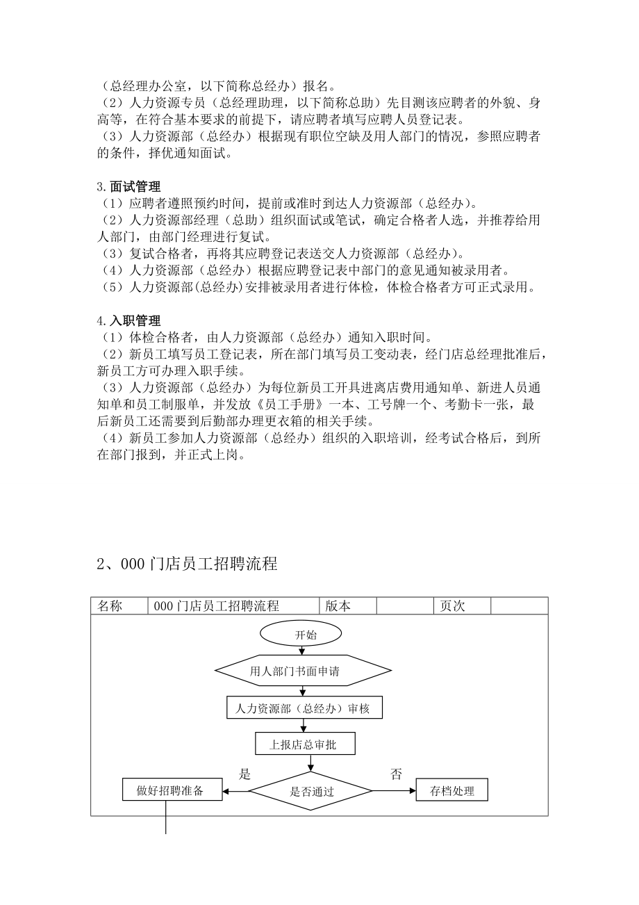 门店人力资源管理工作手册.doc_第3页