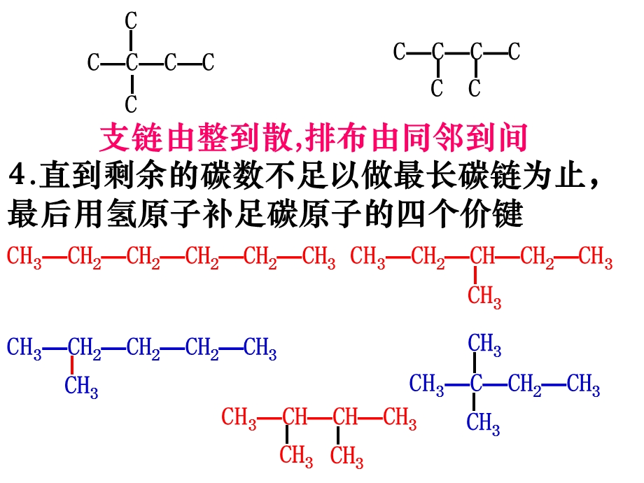 选修烷烃同分异构体的书写和命名课件.ppt_第2页