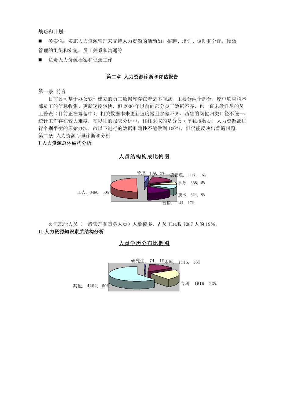 公司人力资源管理体系规范化管理提升方案.doc_第2页