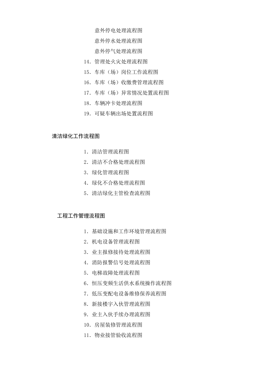 全套物业管理公司工作流程图汇编范例.doc_第2页