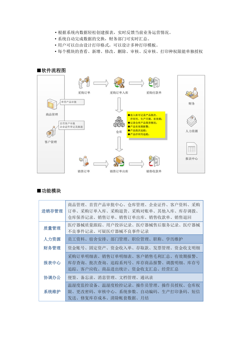 医疗器械ERP解决方案.doc_第2页