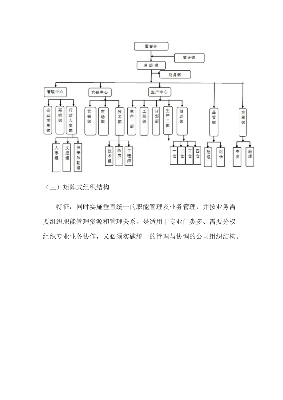 人力资源配置优化.doc_第2页