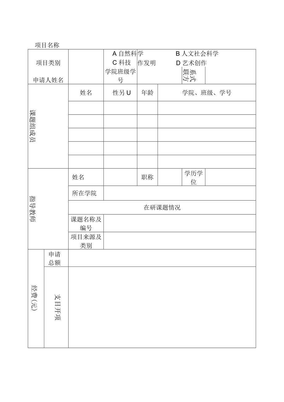 周口师范学院大学生科研创新基金项目申请书.docx_第2页