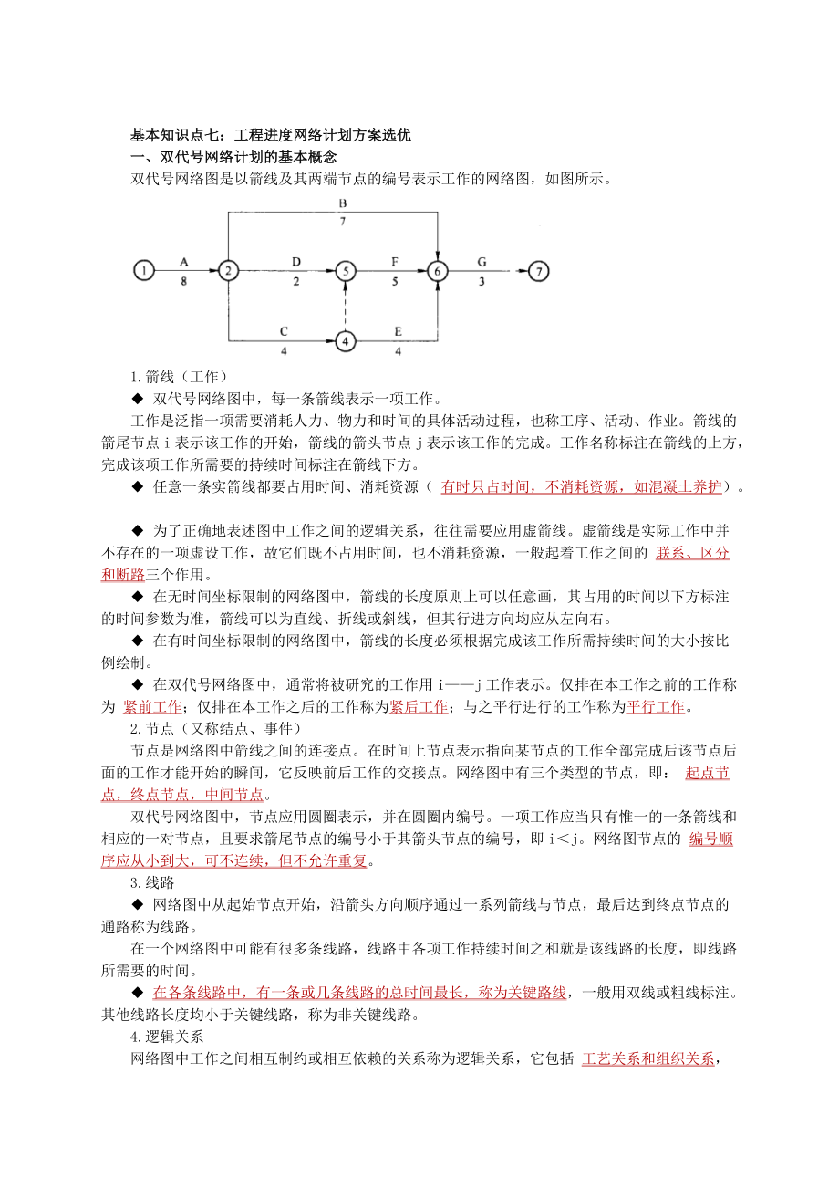 基本知识点七工程进度网络计划方案选优.doc_第1页