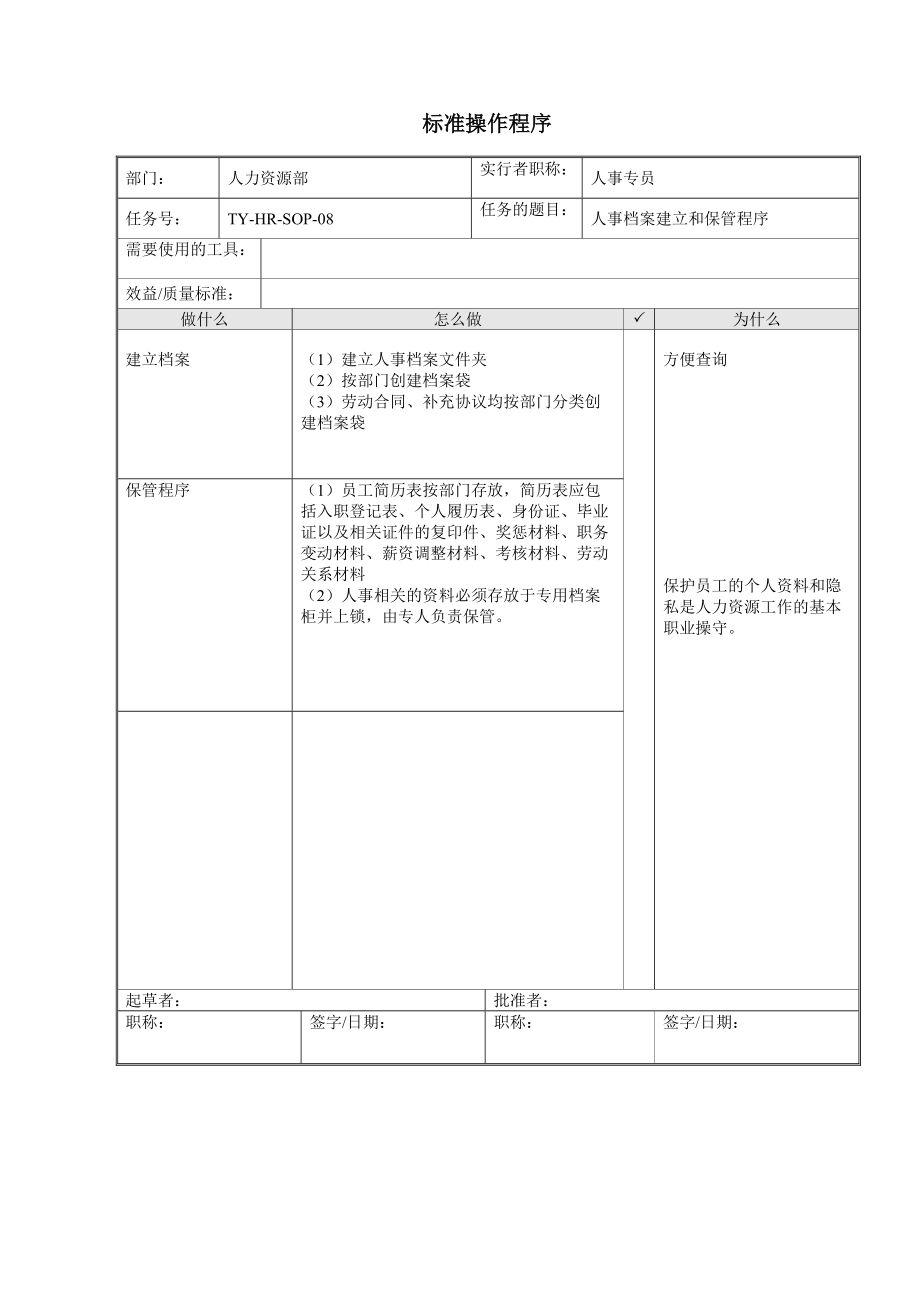 人事档案建立和保管程序酒店行政办公室标准操作程序.doc_第1页