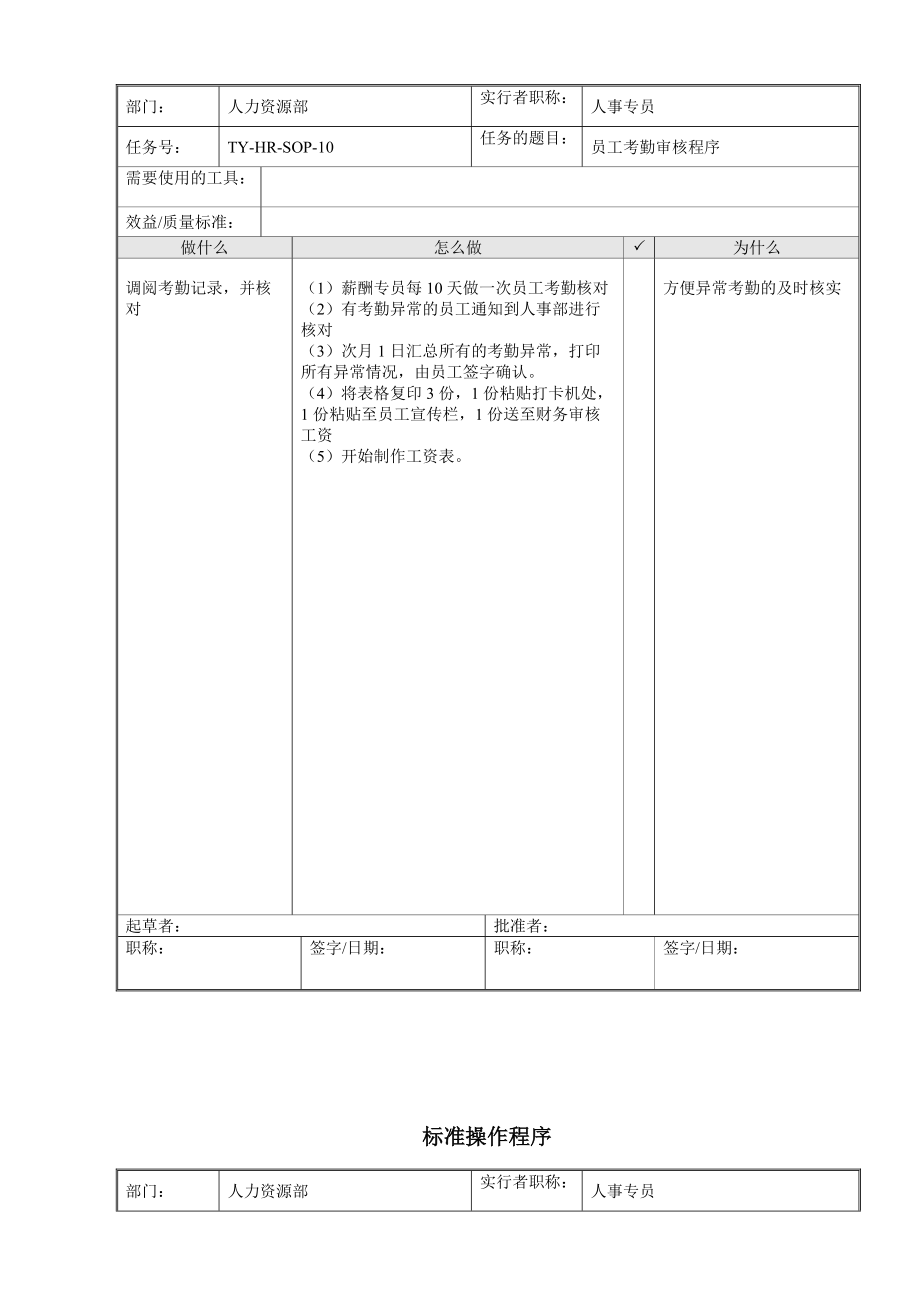 人事档案建立和保管程序酒店行政办公室标准操作程序.doc_第3页