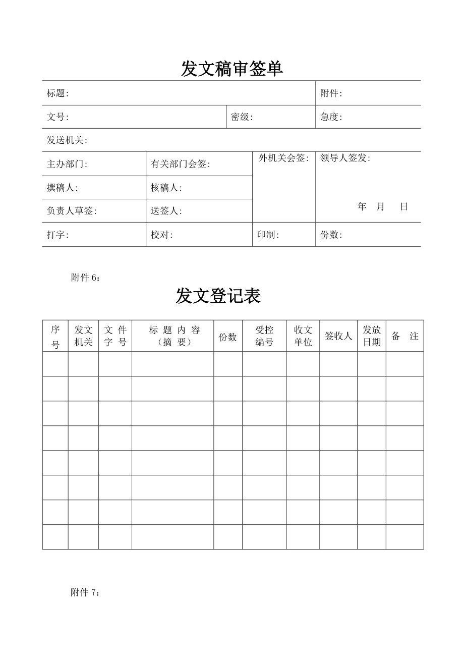 重庆房地产开发公司发文稿审签单模板范例.doc_第1页