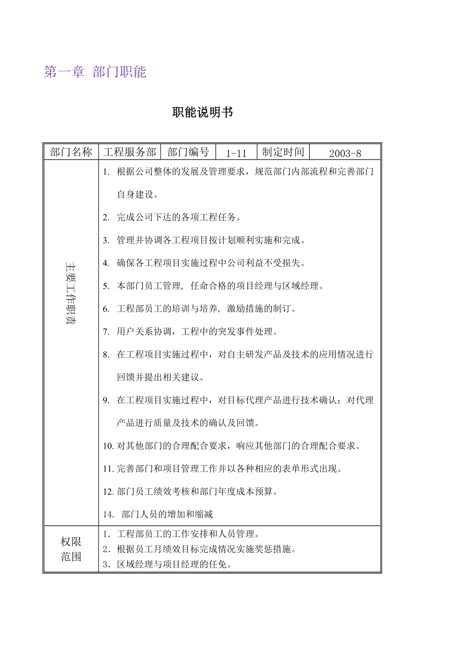 科技有限公司工程服务部部门管理手册.doc_第3页