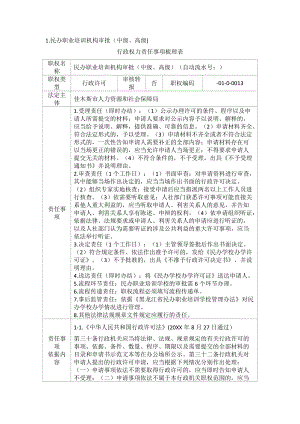 民办职业培训机构审批（中级高级）.doc