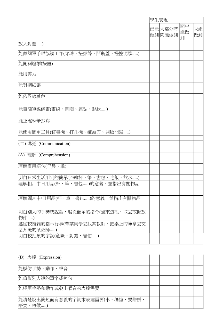 自闭症学生能力测量表（二零零二年修订版）.doc_第2页