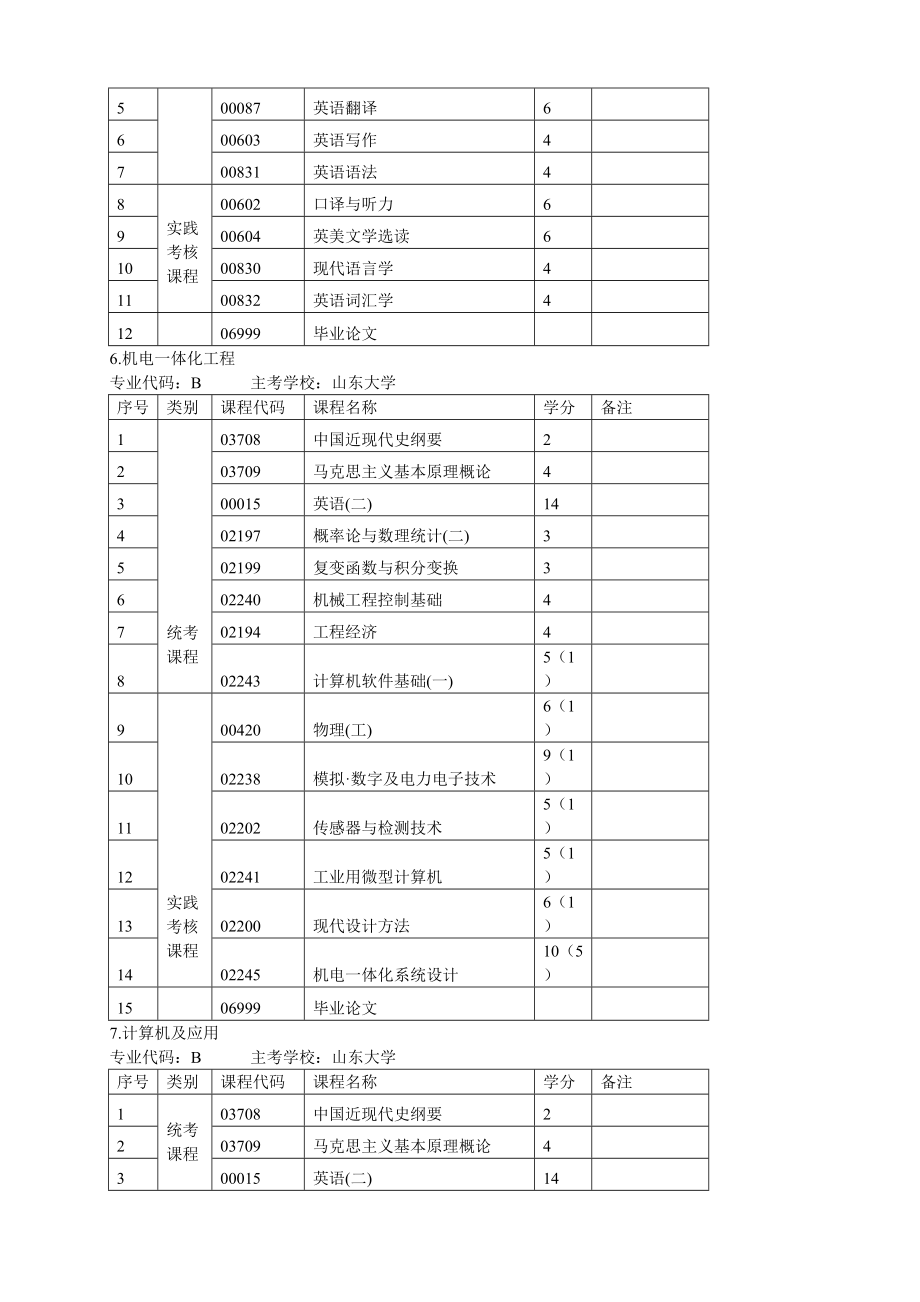 省高等教育自学考试.doc_第3页