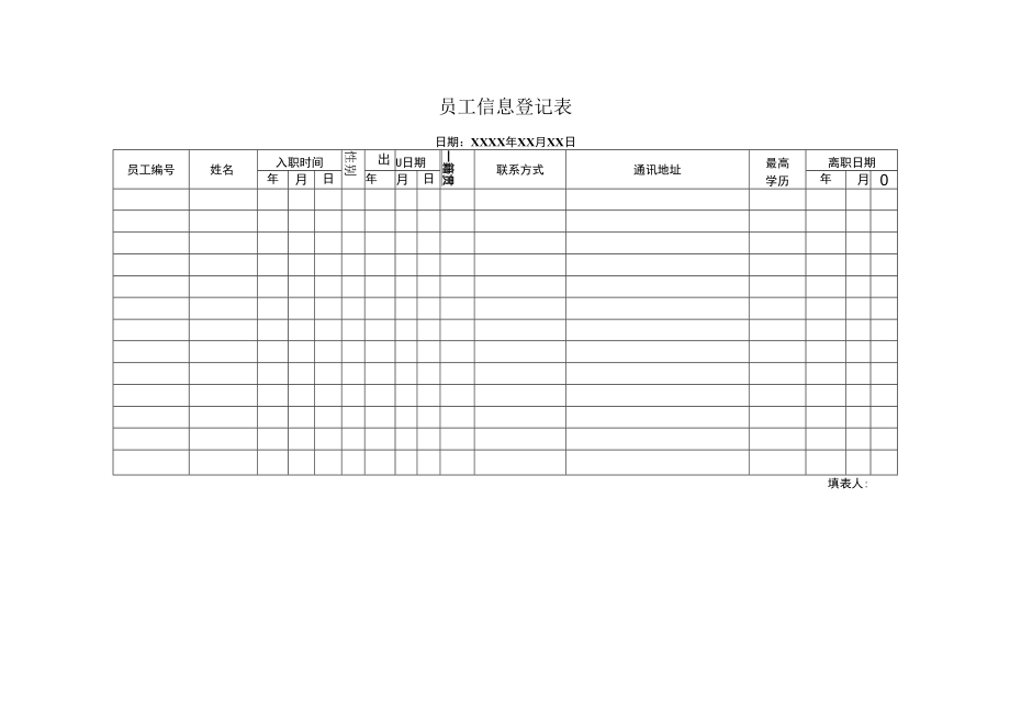 员工信息登记表.docx_第1页