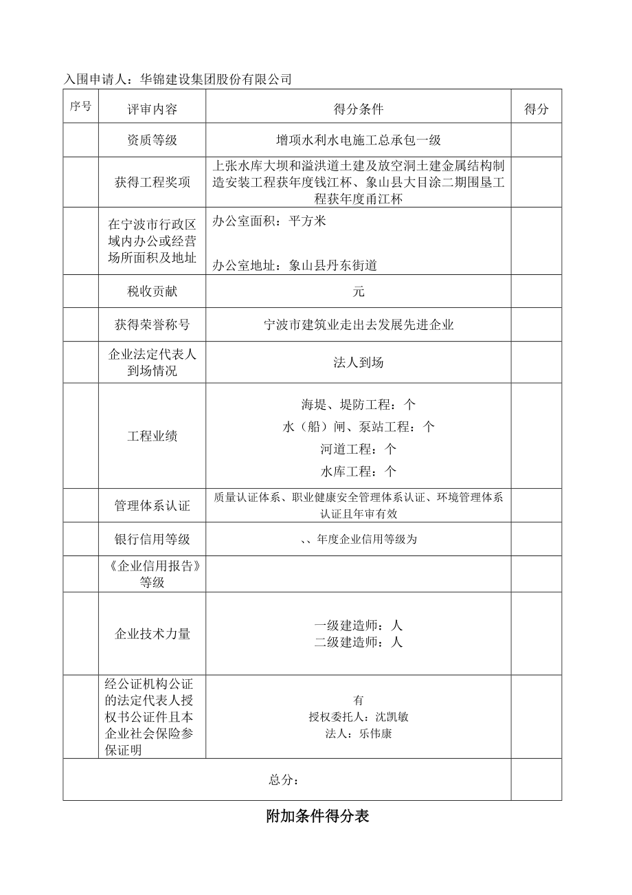 附加条件得分表.doc_第2页