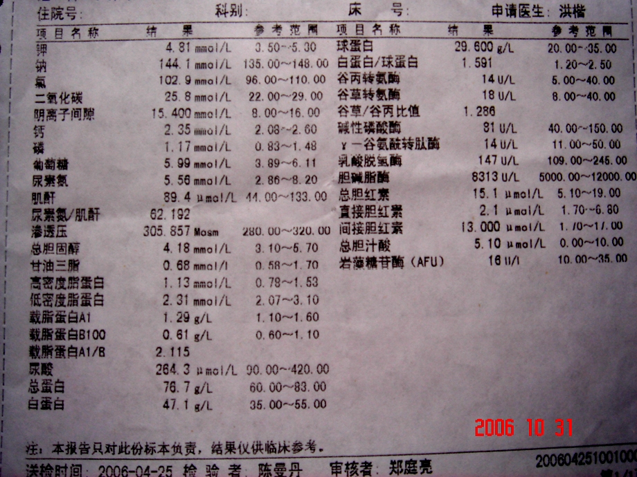 血生化检查 课件.ppt_第3页