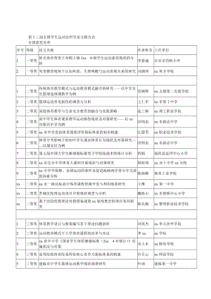 第十三届全国学生运动会科学论文报告会.doc