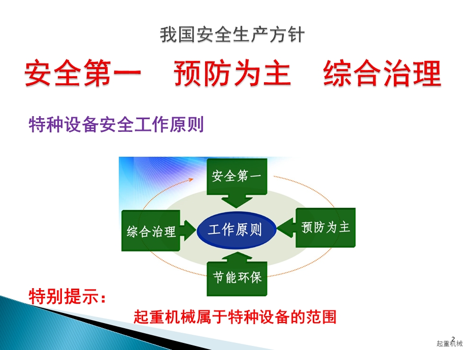 起重机械法律法规相关知识课件.ppt_第2页