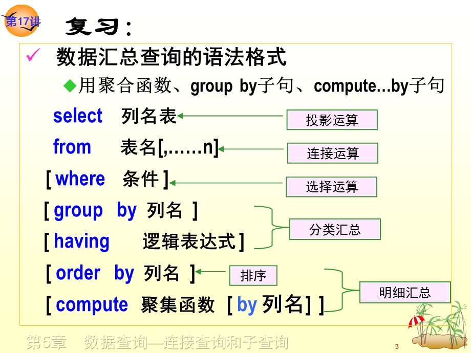 连接查询和子查询全解课件.ppt_第3页