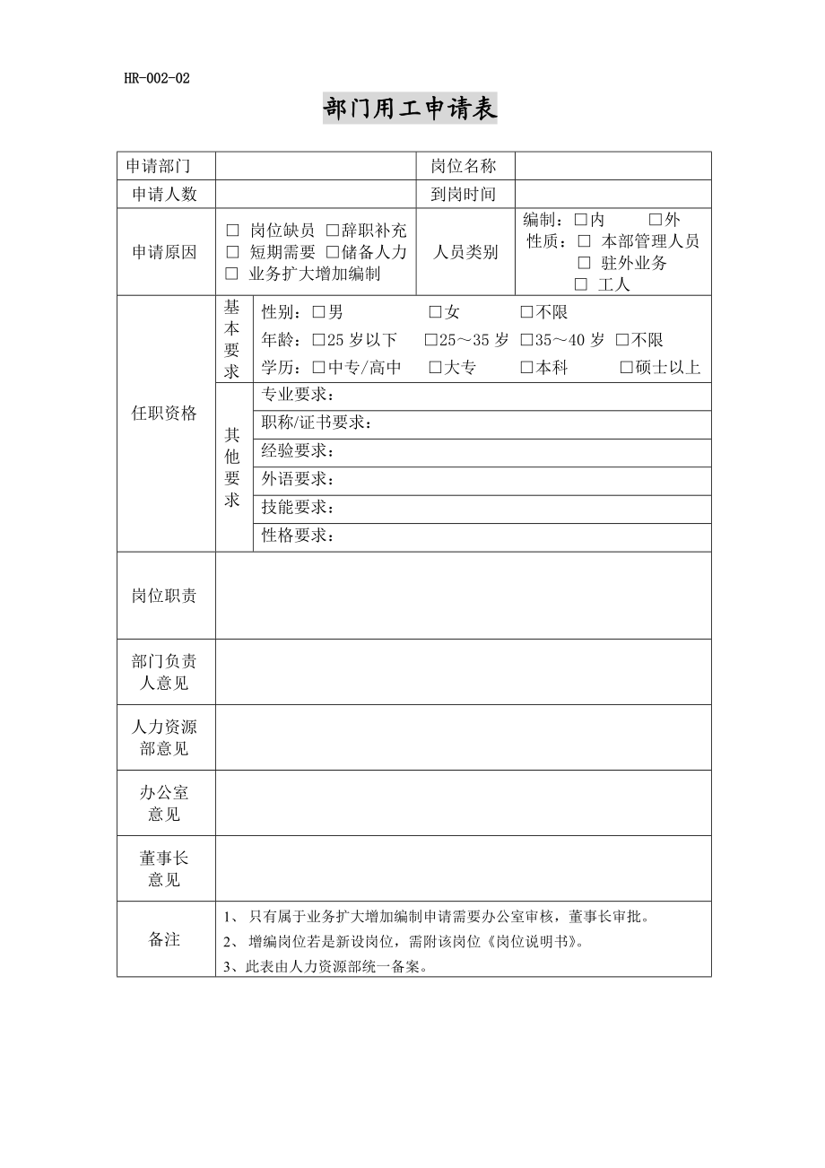 生物科技股份有限公司招聘录用管理表格大全.doc_第2页