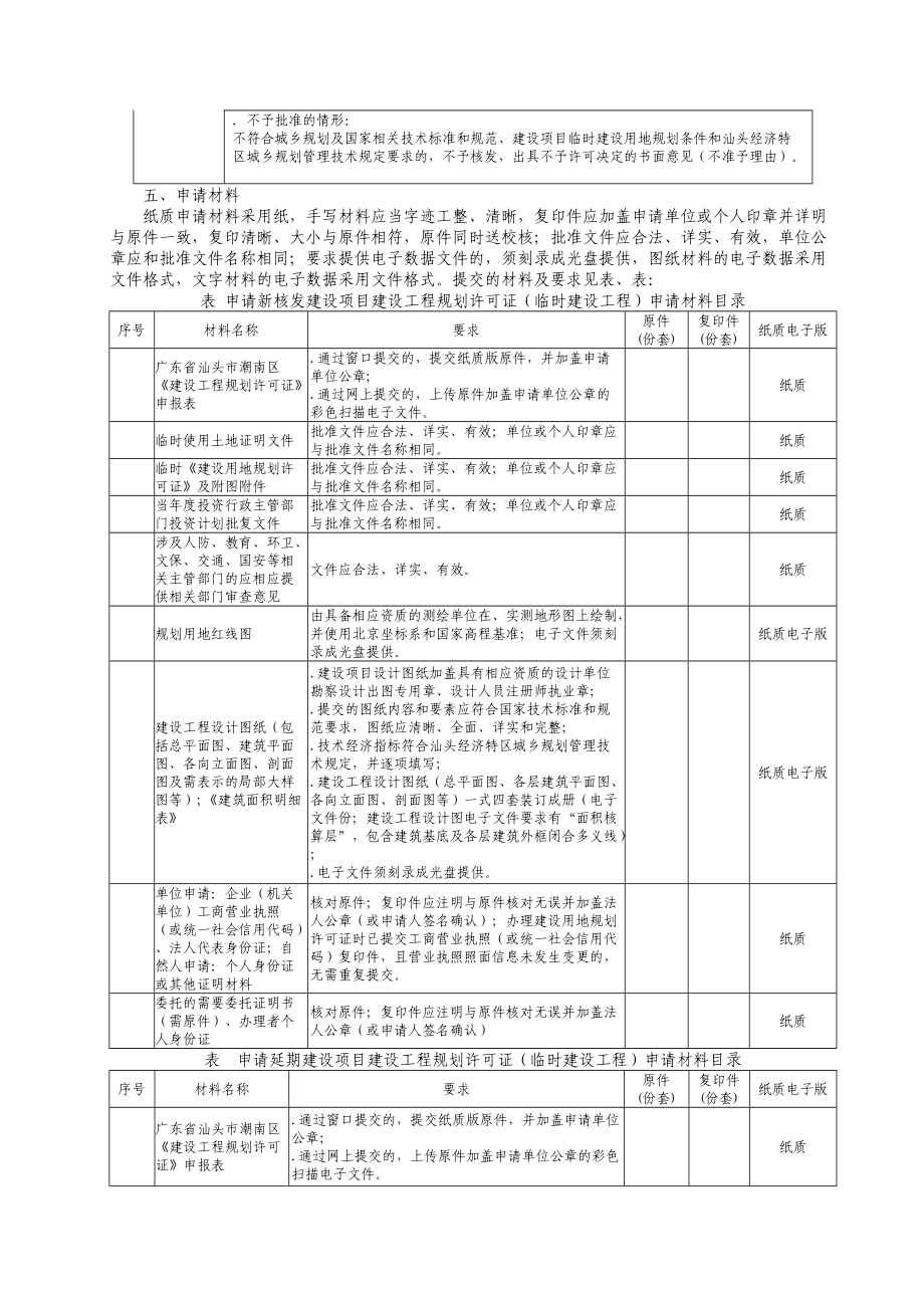 建设工程规划许可证核发.doc_第2页