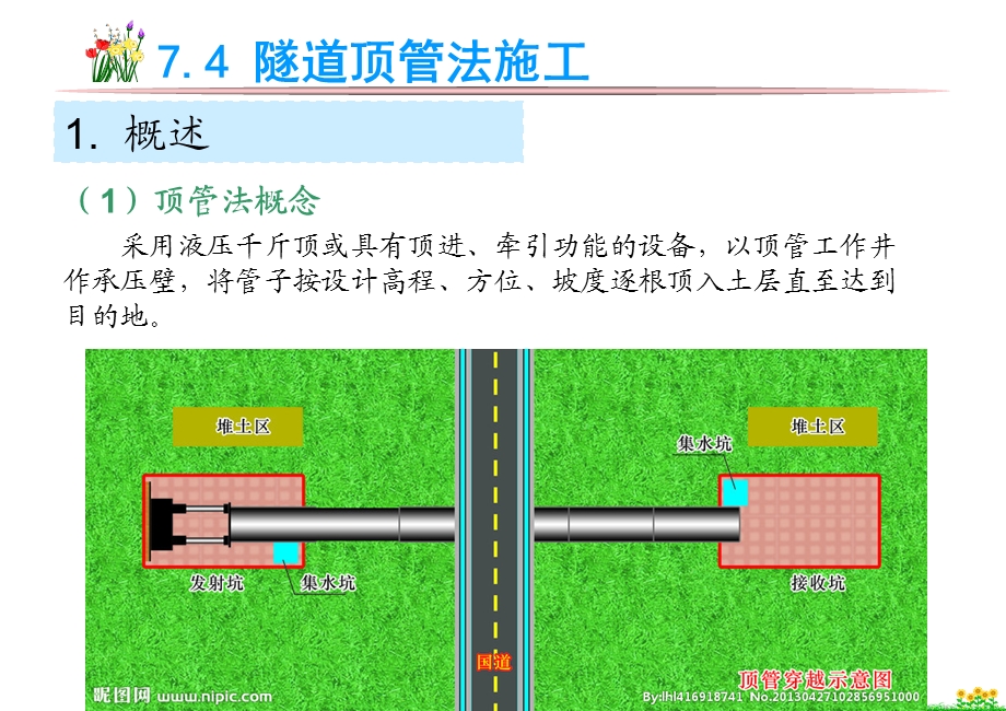 隧道工程(第7章 4顶管)分析课件.ppt_第2页