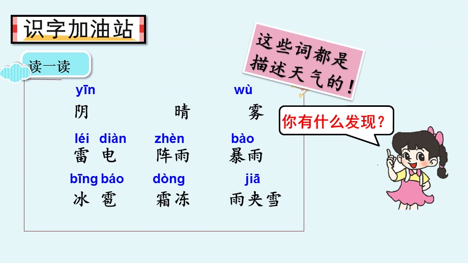 部编版一年级语文下册《语文园地一》ppt课件.pptx_第2页