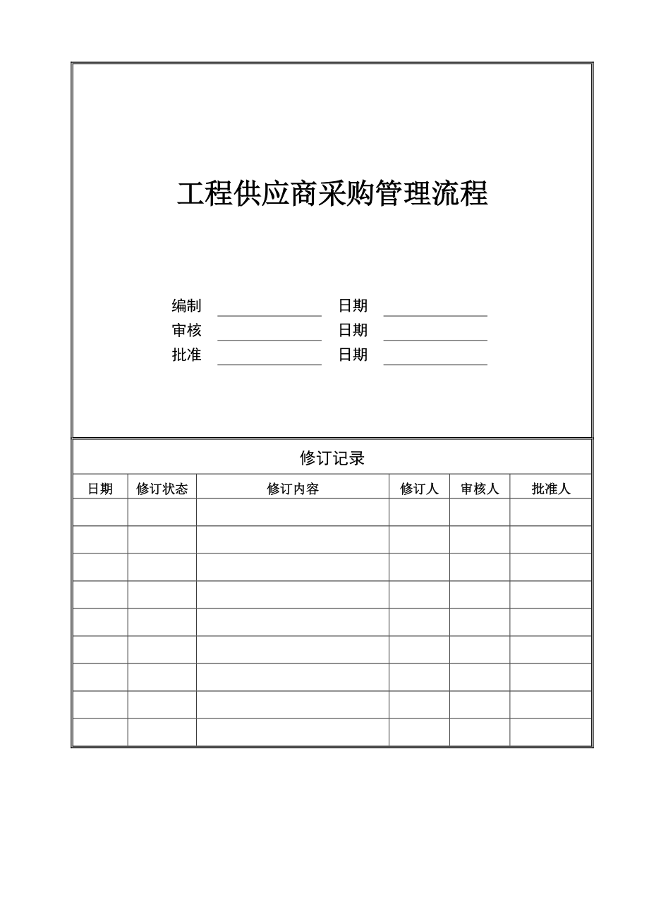 置业集团工程供应商采购管理流程.doc_第1页