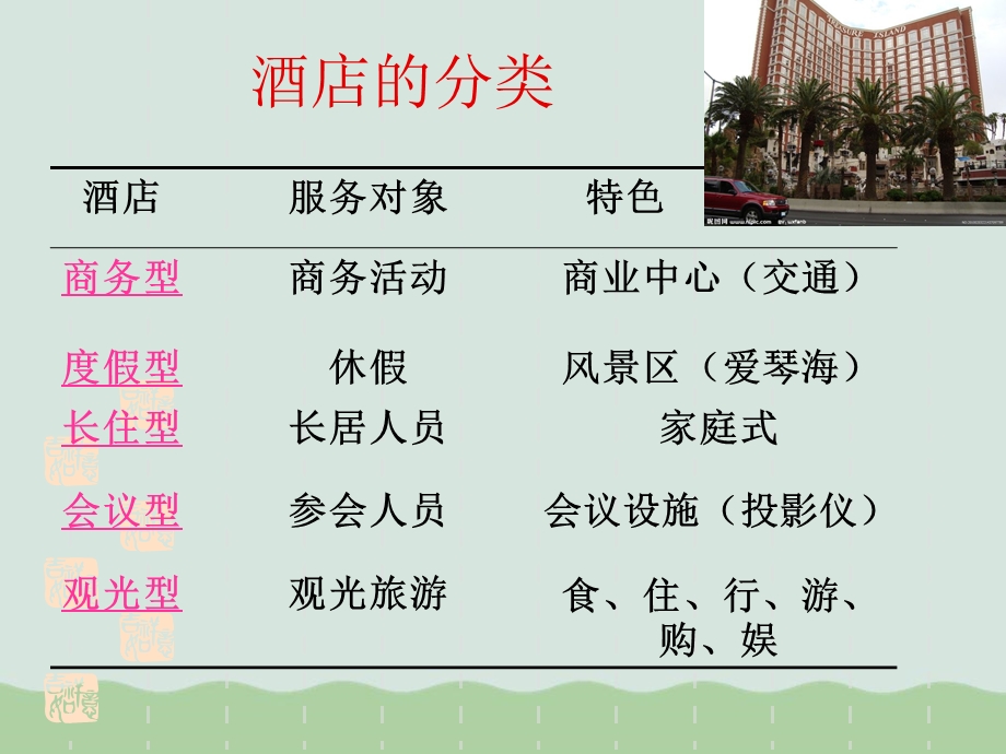 酒店法律与法规学习要点课件.ppt_第2页