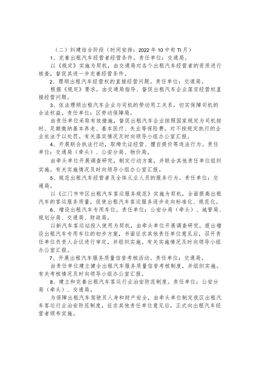 出租汽车客运行业专项整治工作实施方案.docx_第2页