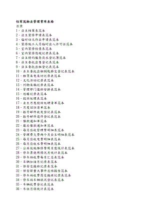 住宅小区物业管理常用表.doc