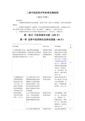 二级中医医院评审标准实施细则(版).doc