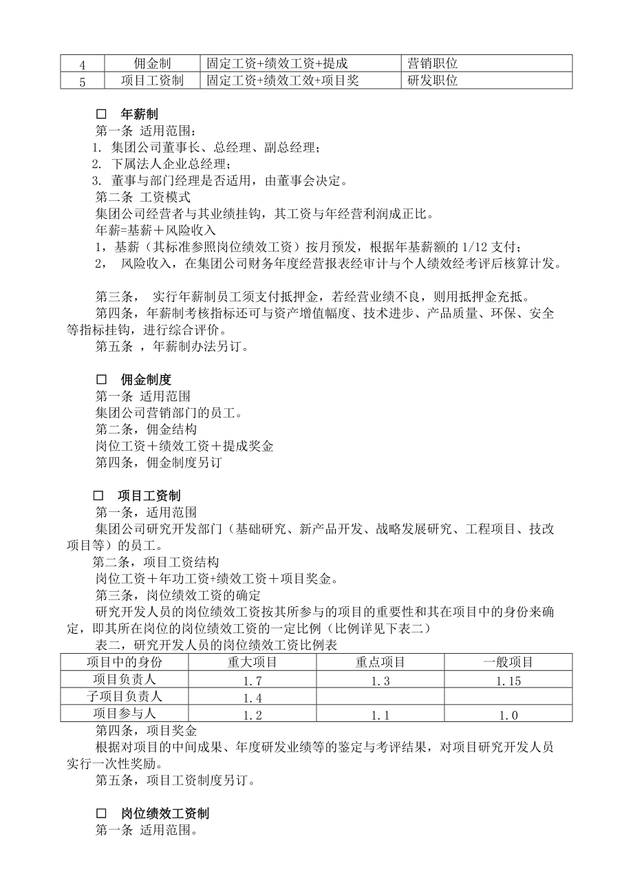 瓷业薪酬管理制度.doc_第2页