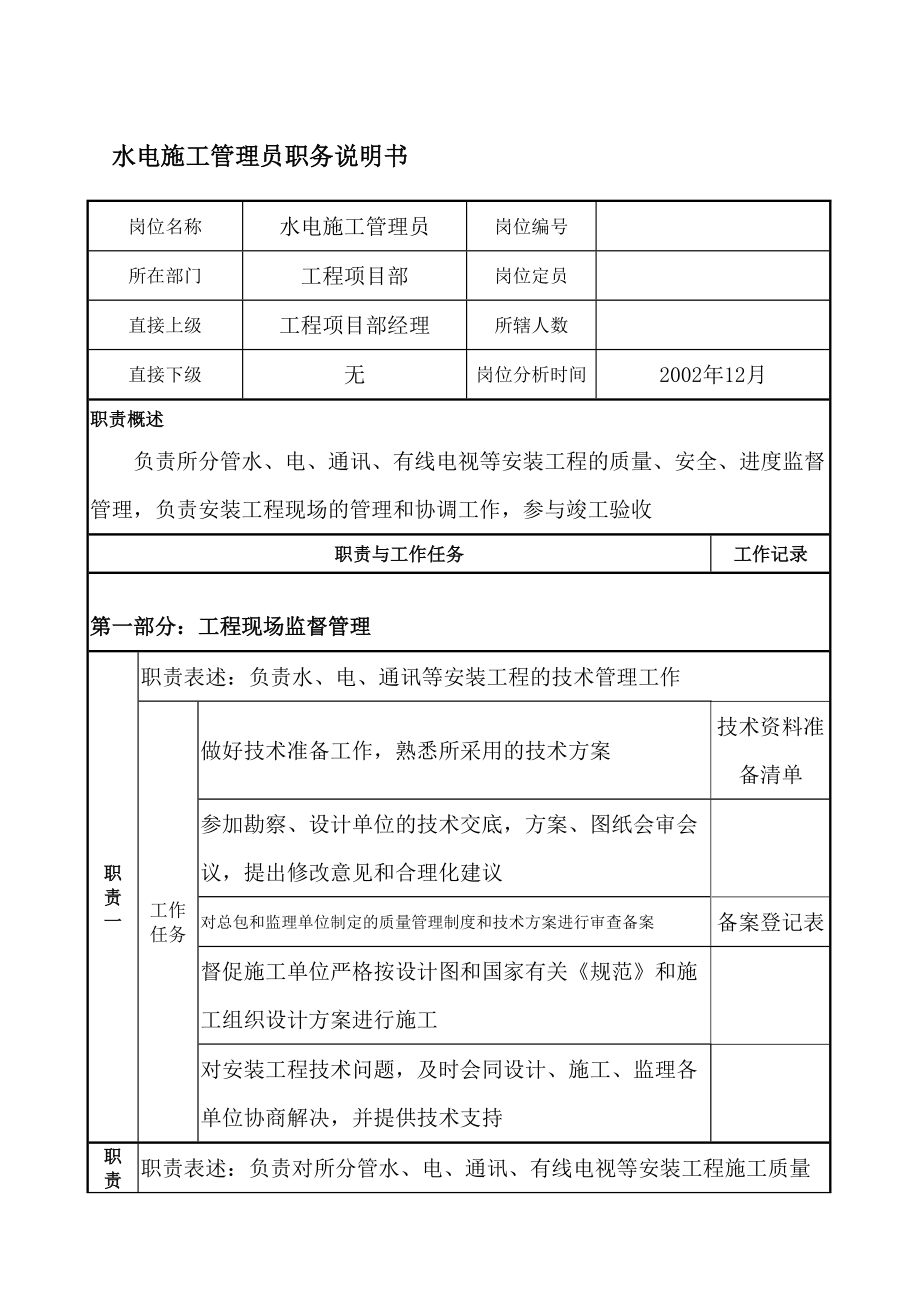 房地产开发公司水电施工管理员职务说明书.doc_第1页