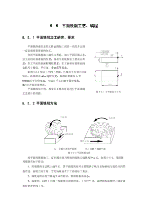 平面铣削工艺、编程.doc