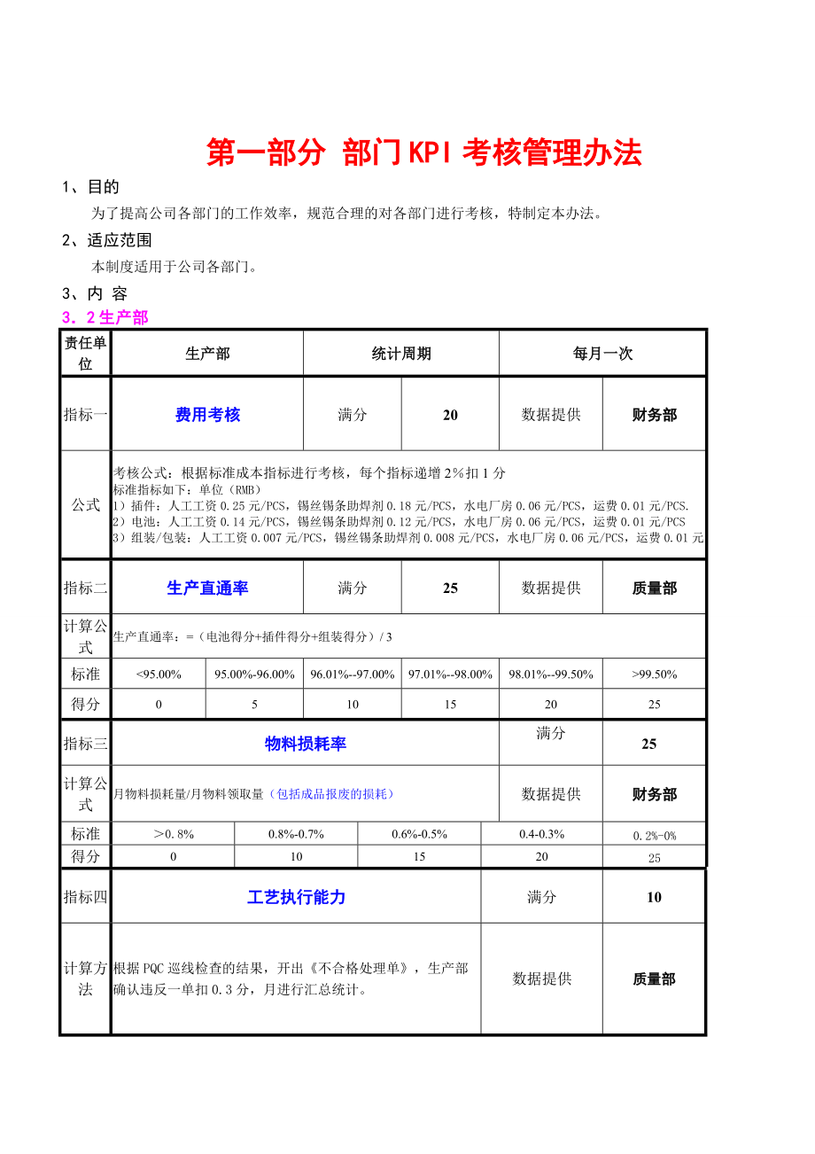 电子有限公司部门KPI考核管理办法.doc_第1页