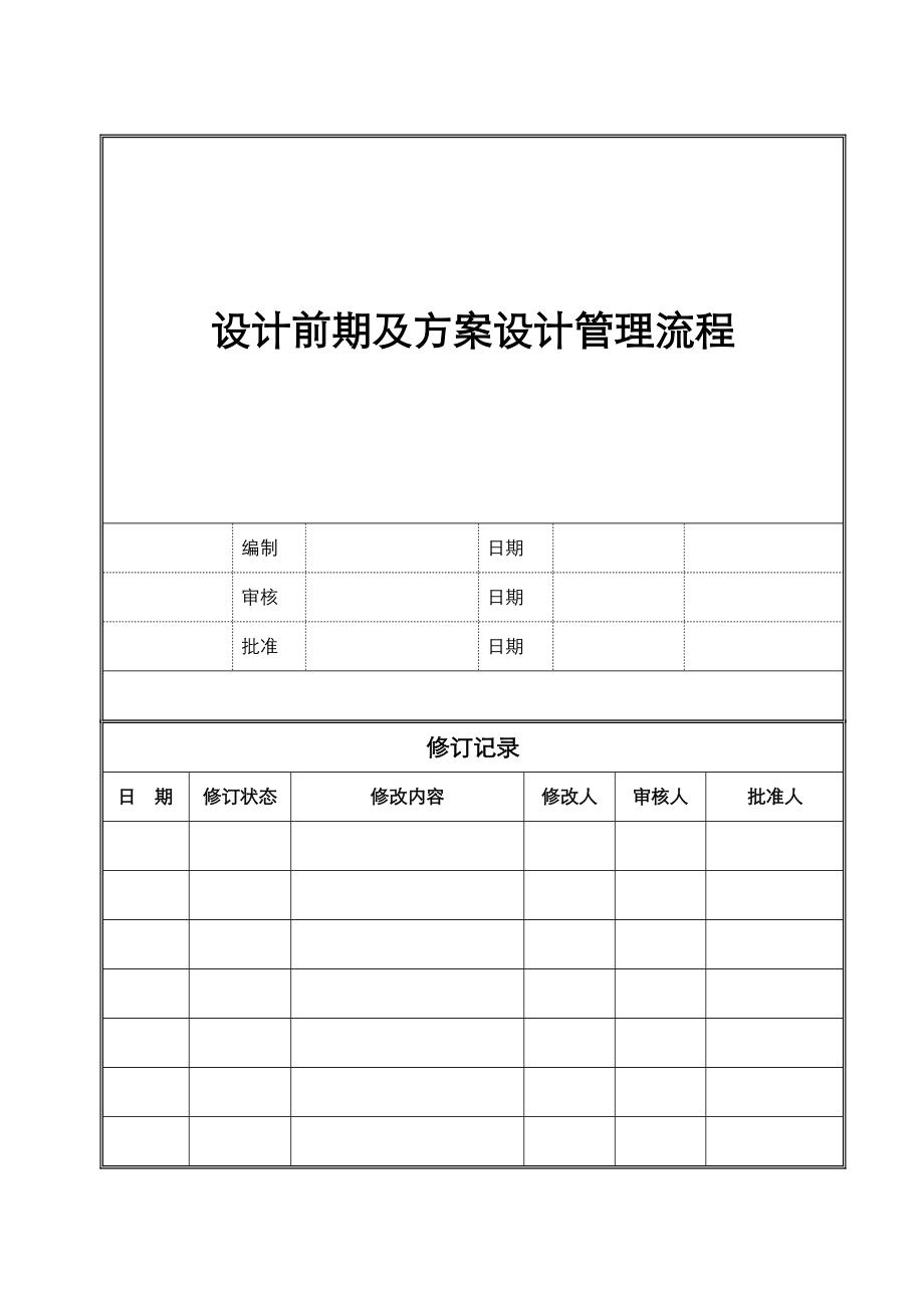 有限公司设计前期及方案设计管理流程范例.doc_第1页