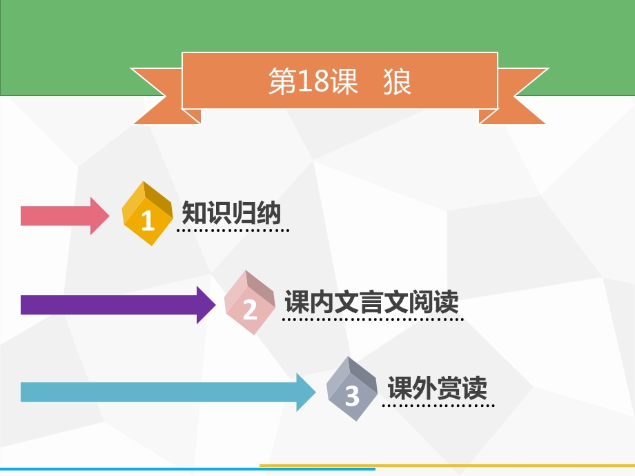 部编版七年级上册语文第18课狼ppt课件.ppt_第1页