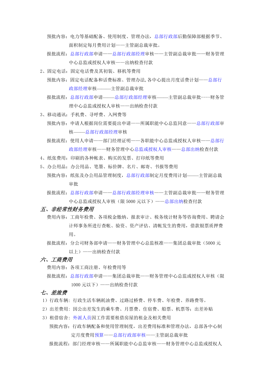 有限公司审批类管理制度.doc_第2页