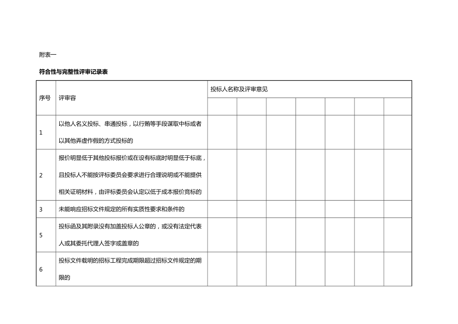 建筑工程施工总承包评分表范本.doc_第1页