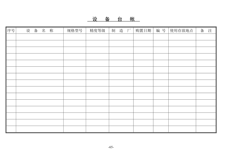 设备台账混凝土构件厂.doc_第1页