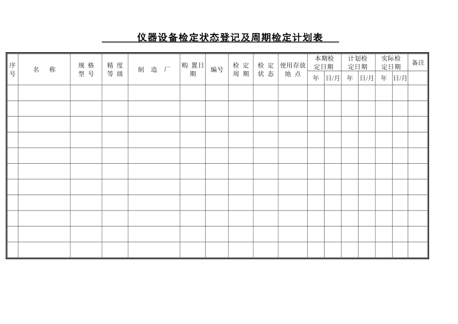 设备台账混凝土构件厂.doc_第2页