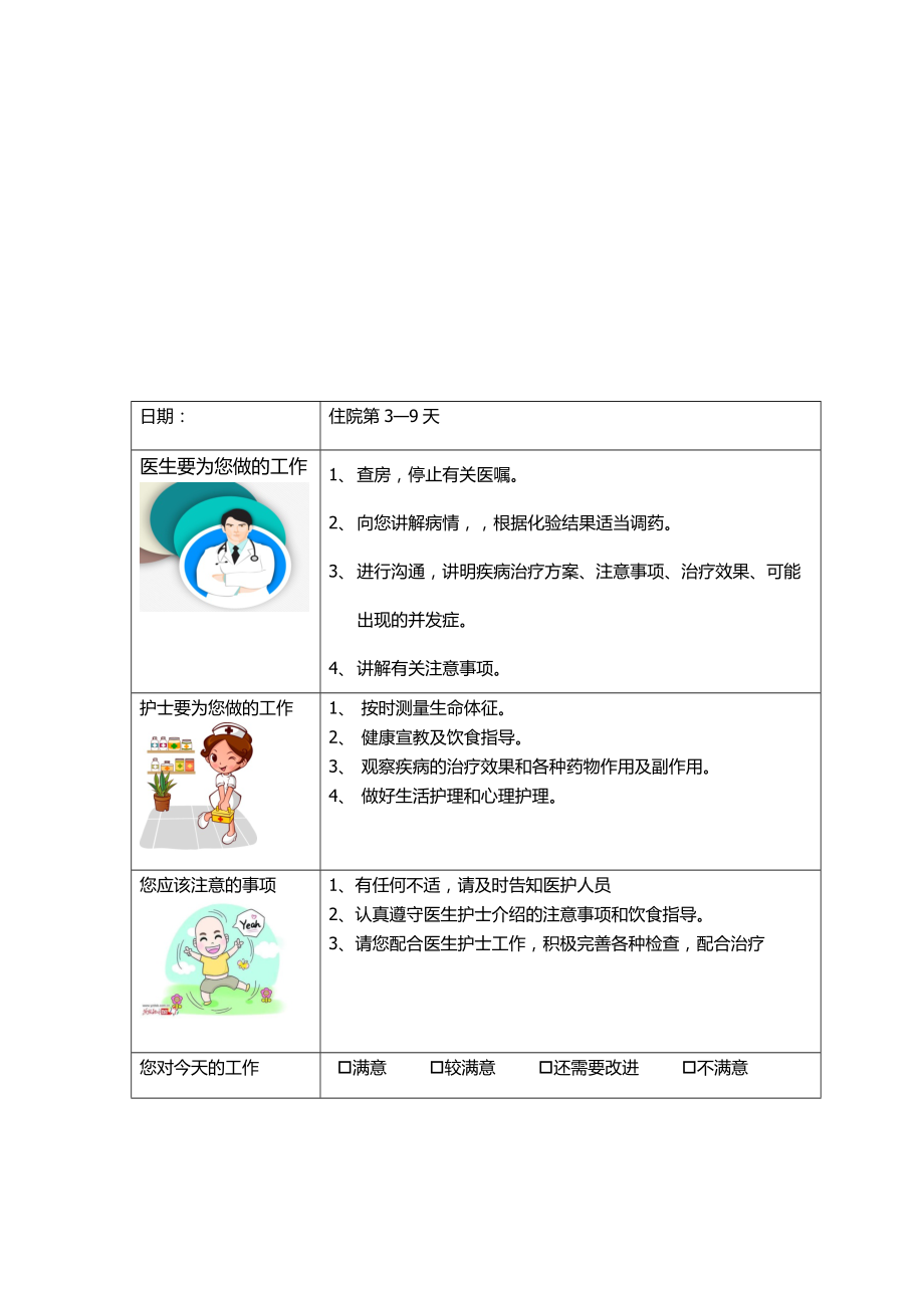 支气管肺炎临床路径患者告知单.doc_第3页