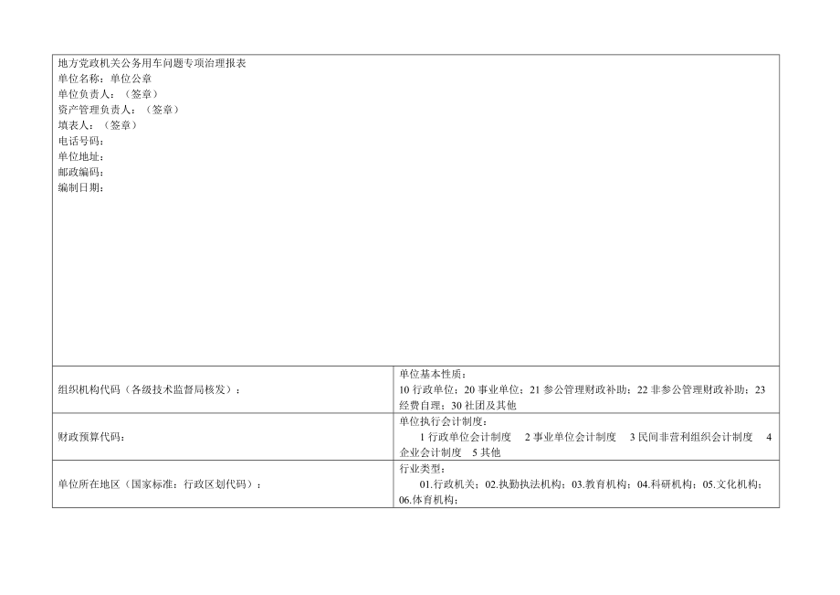 地方党政机关公务用车问题专项治理报表.doc_第1页